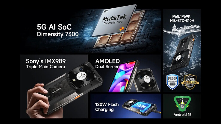 The Armor 28 Pro is advertised with impressive specs and extremely high charging speeds (Image source: Ulefone)