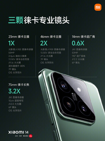 (Image source: Xiaomi)