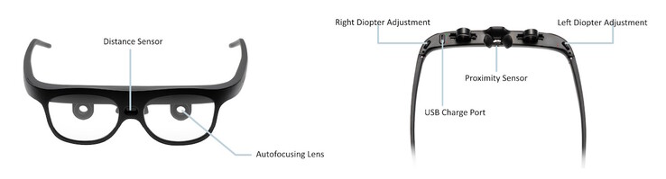 The ViXion01S uses a distance sensor to autofocus the lenses to minimize eyestrain. (Image source: ViXion)