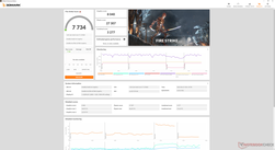 Fire Strike (Balanced mode)