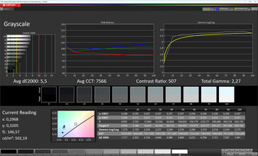 Grayscale (target color space: sRGB, profile: Normal, Standard)