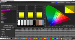 CalMAN - Color accuracy