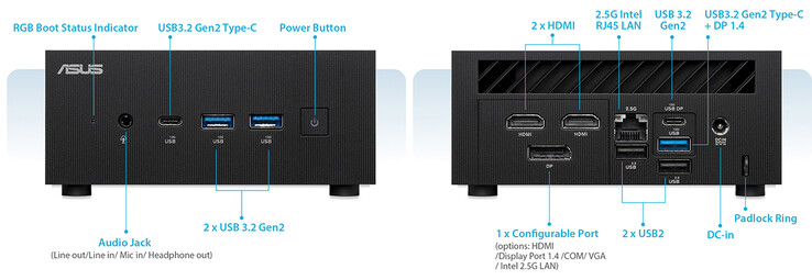 Connectivity ports of the mini PC (Image source: Asus)