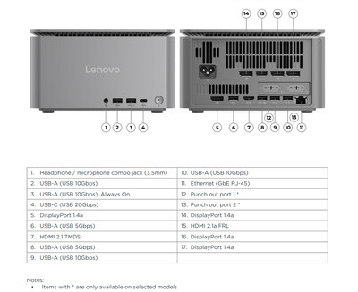 Connectivity ports (Image source: Lenovo)