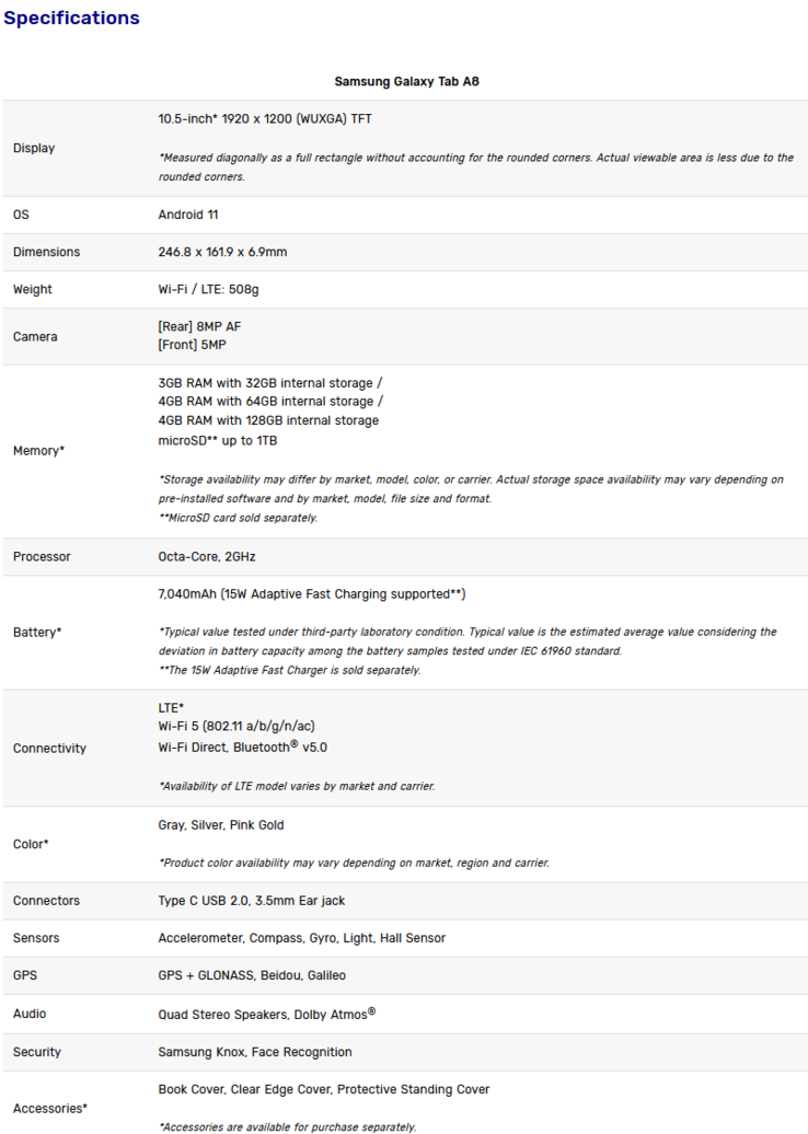 Samsung Galaxy Tab A8 specificstions (image via Samsung)