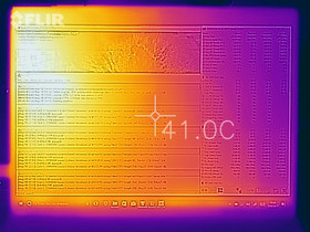 Heat development, front (load)