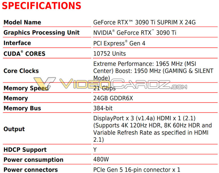 GeForce RTX 3090 Ti SUPRIM X specifications. (Image source: MSI via VideoCardz)