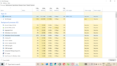 Checking how much RAM Maxthon needs to load and display 4 tabs. Image source: Notebookcheck