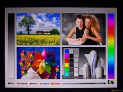Wide OLED viewing angles
