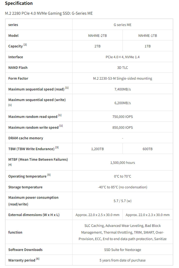 nextorage-release-fastest-m2
