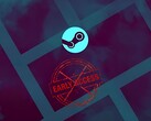 Steam Early Access banner is shown (Image source: Steam with edits)