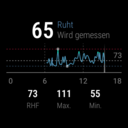 View heart rate (TicPulse)