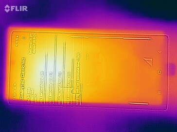 Heat map of the front of the device under load