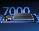 The Xiaomi 17T Pro may use a 7,000mAh battery.