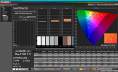 ColorChecker after calibration