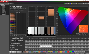 ColorChecker (calibrated)