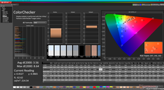ColorChecker before calibration (vs. P3, HDR off)