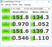 CDM 5.5 (HGST HDD)