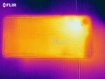 HTC Desire 12 - heat distribution