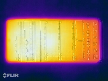 Xiaomi Poco X7 Pro: Surface temperatures - Top