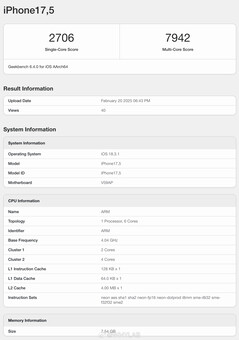 iPhone 16e CPU scores (Image Source: Geekbench)