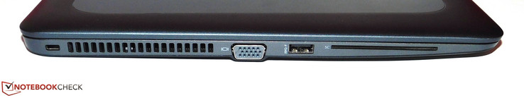 Left: Kensington lock, VGA, USB 3.0 Type-A, smart-card reader