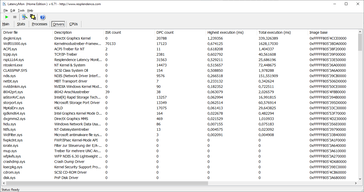 Acer Nitro 5 AN515-55 - Driver latencies