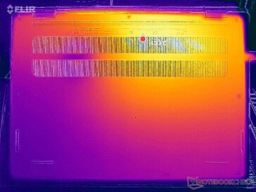 Prime95+FurMark stress (D cover)