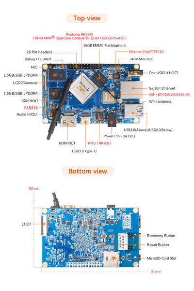 (Image source: Orange Pi)