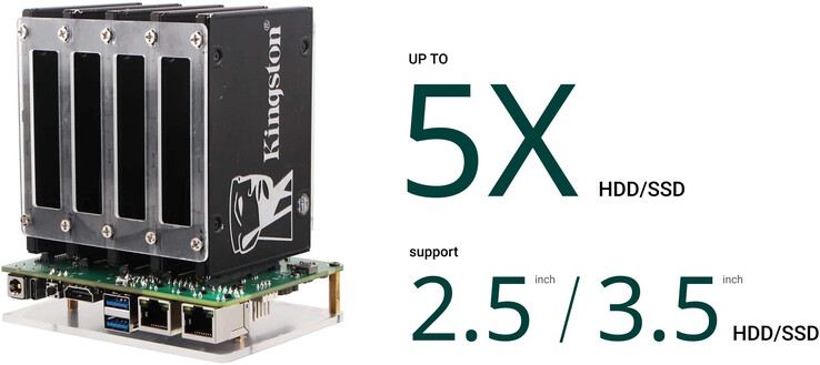 Up to five drives can be installed