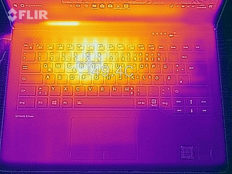 Top case surface temperatures under load