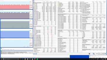 Prime95 stress (>20 minutes)