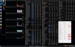 System idle