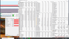 Prime95+FurMark stress