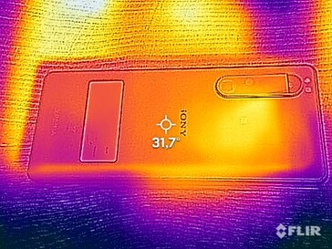 Heatmap back side