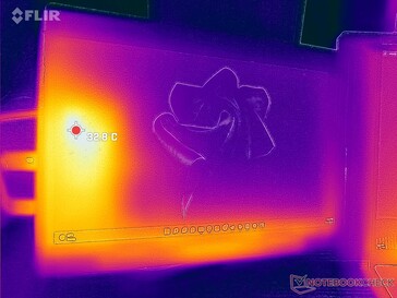 Temperature map