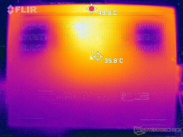 Prime95+FurMark stress (bottom)