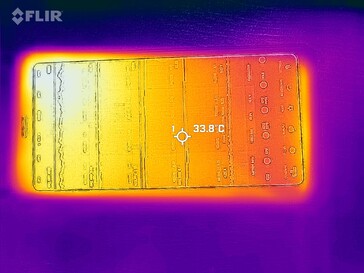 Heat map front