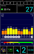 GPS test indoors