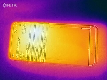 Heat map front