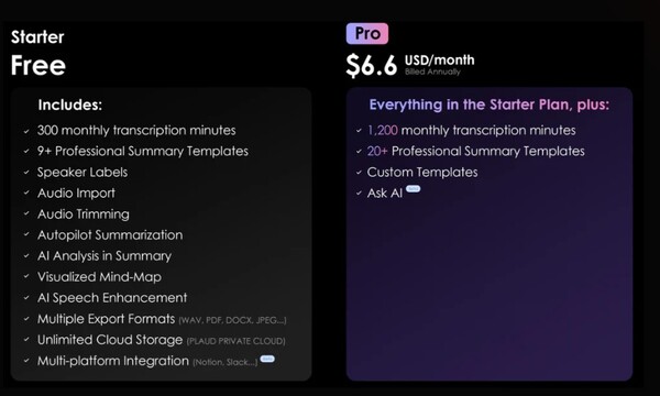 Owners can subscribe to a monthly plan to get more features. (Image source: Plaud).