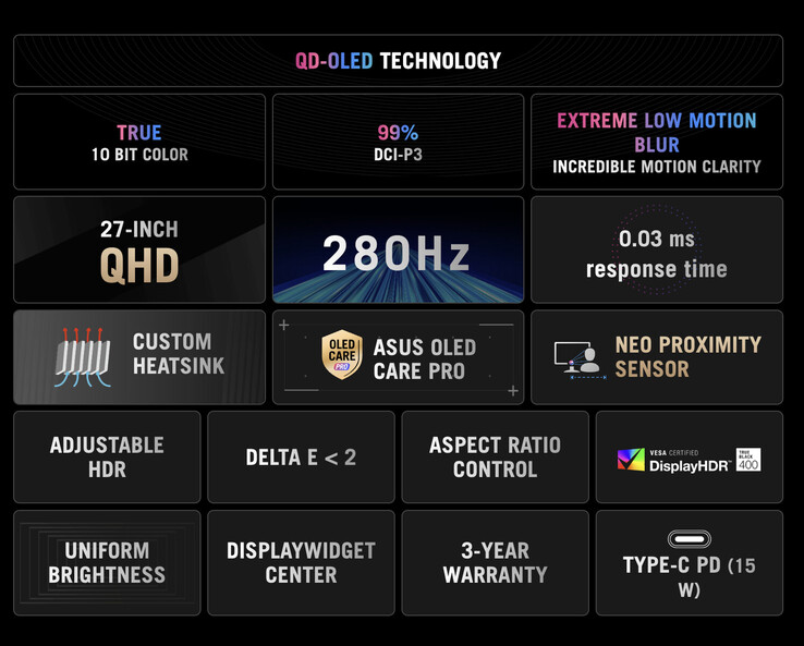 (Image source: Asus)