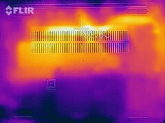 Heat map bottom (load)