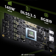 The GPU (Image source: 孤城Hardware)