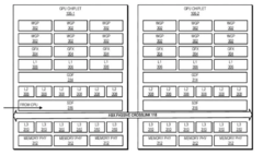 Examples of how AMD's GPU chiplet designs could work. (Image source USPTO via FreePatentsOnline)