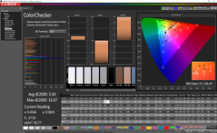 ColorChecker before calibration