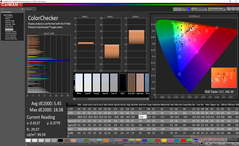 ColorChecker before calibration