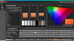 ColorChecker before calibration