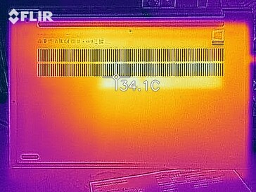 Heat map - Idle (bottom)