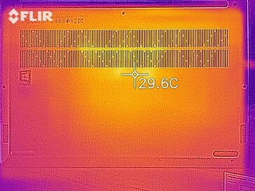 Heat map - Bottom (idle)